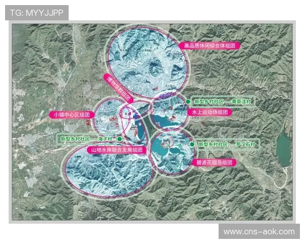 平急结合模式成熟，实现资源高效利用