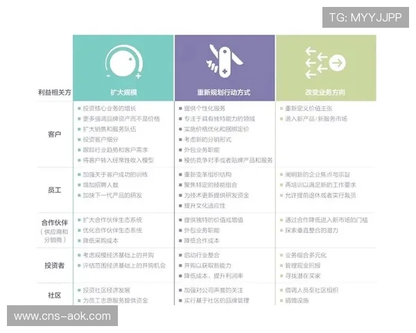 数据驱动决策优化社区体育资源配置